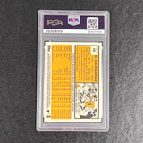 2012 Topps Heritage#406 Al Alburquerque Signed Card Auto PSA Slabbed Tigers