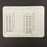 Davis Thompson Signed Golf Masters Golf Scorecards PSA Autographed