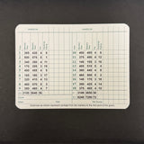 Brendan Steele Signed Golf Masters Golf Scorecards Autographed