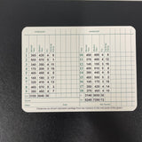Tom Hoge Signed Masters Golf Scorecards PSA Autographed