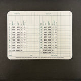 Sepp Straka Signed Masters Golf Scorecards PSA Autographed