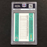 2010-11 Panini Donruss #187 Andray Blatche Signed Card AUTO 10 PSA Slabbed Wizards